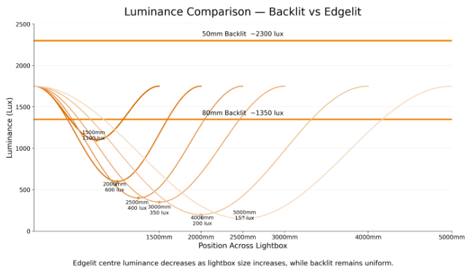 Luminance-chart.png